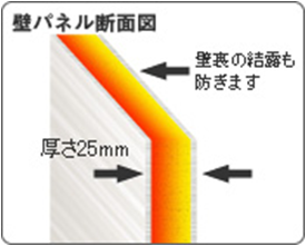 イメージ 5