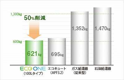 イメージ 7