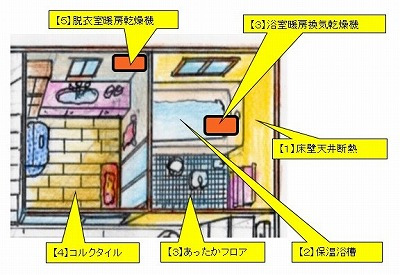 イメージ 3