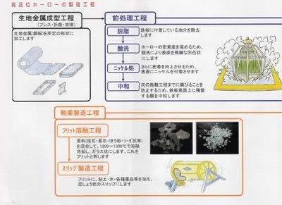 イメージ 8