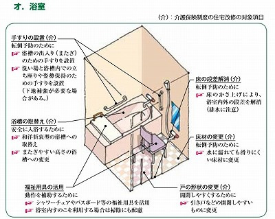 イメージ 11