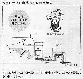 イメージ 7