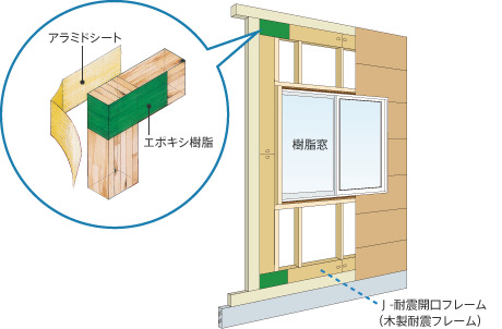 イメージ 8