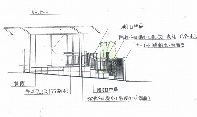 イメージ 5