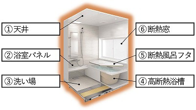 イメージ 8